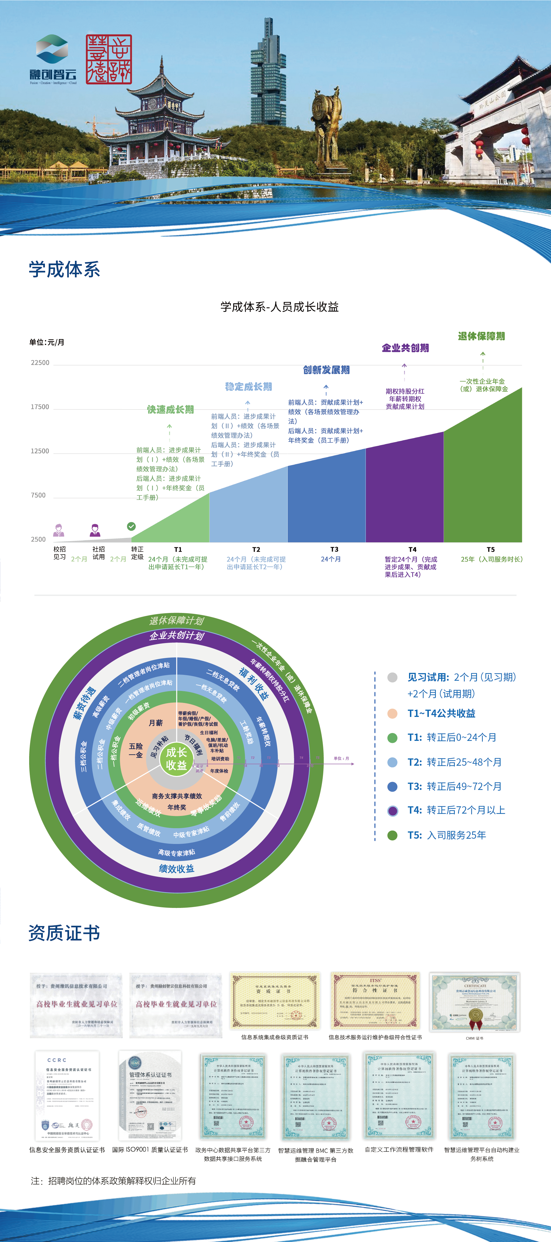 展架2.png 展架2.png